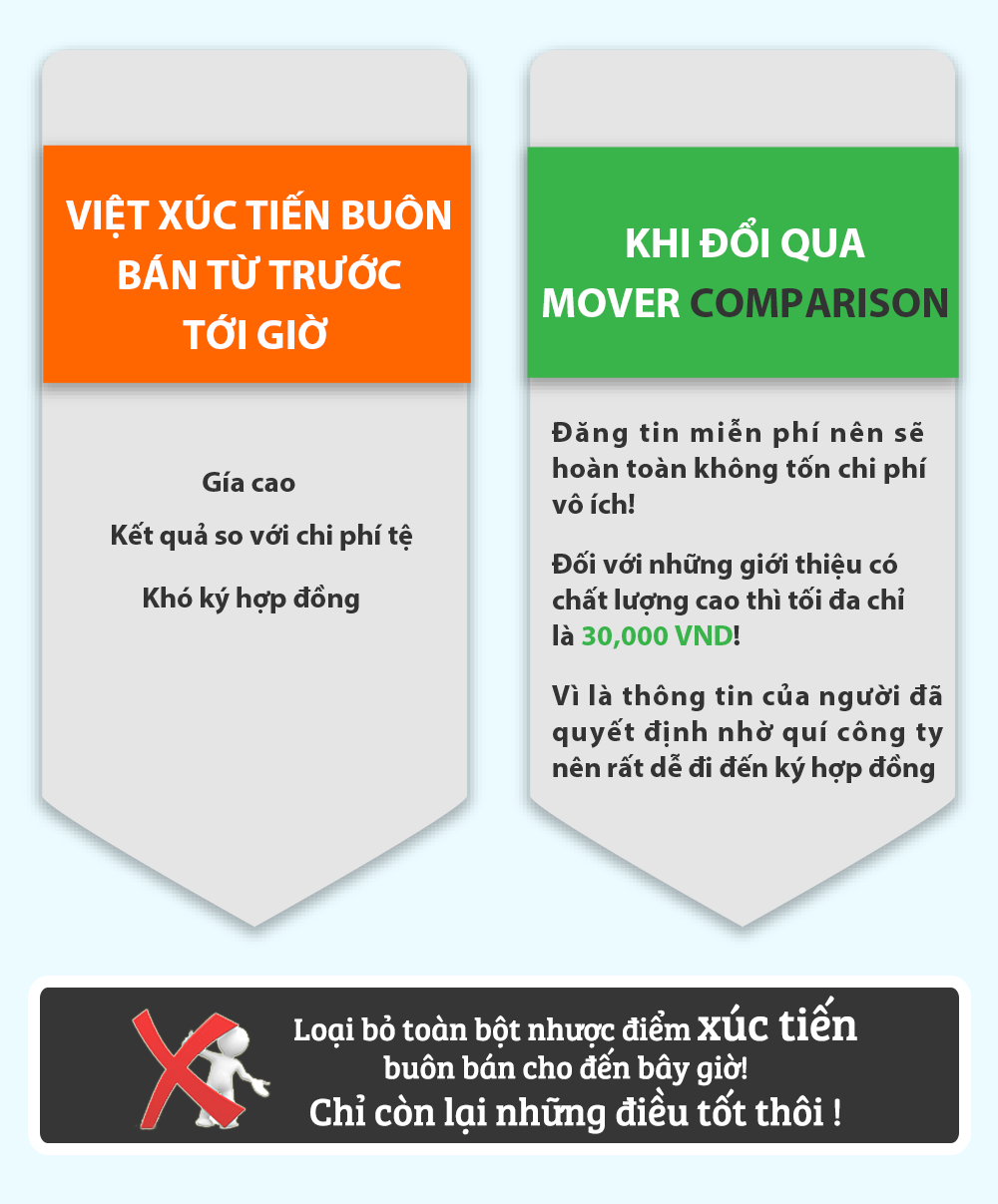 Loại bỏ toàn bột nhược điểm xúc tiến buôn bán cho đến bây giờ! Chỉ còn lại những điều tốt.