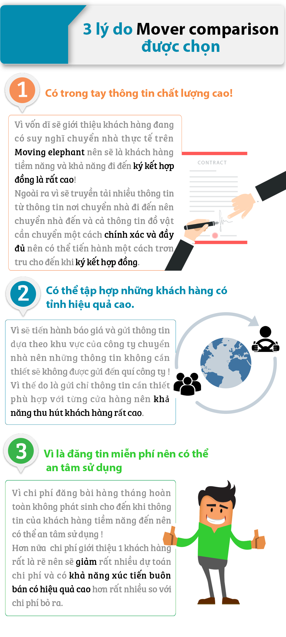 3 lý do Movers-comparison được chọn!