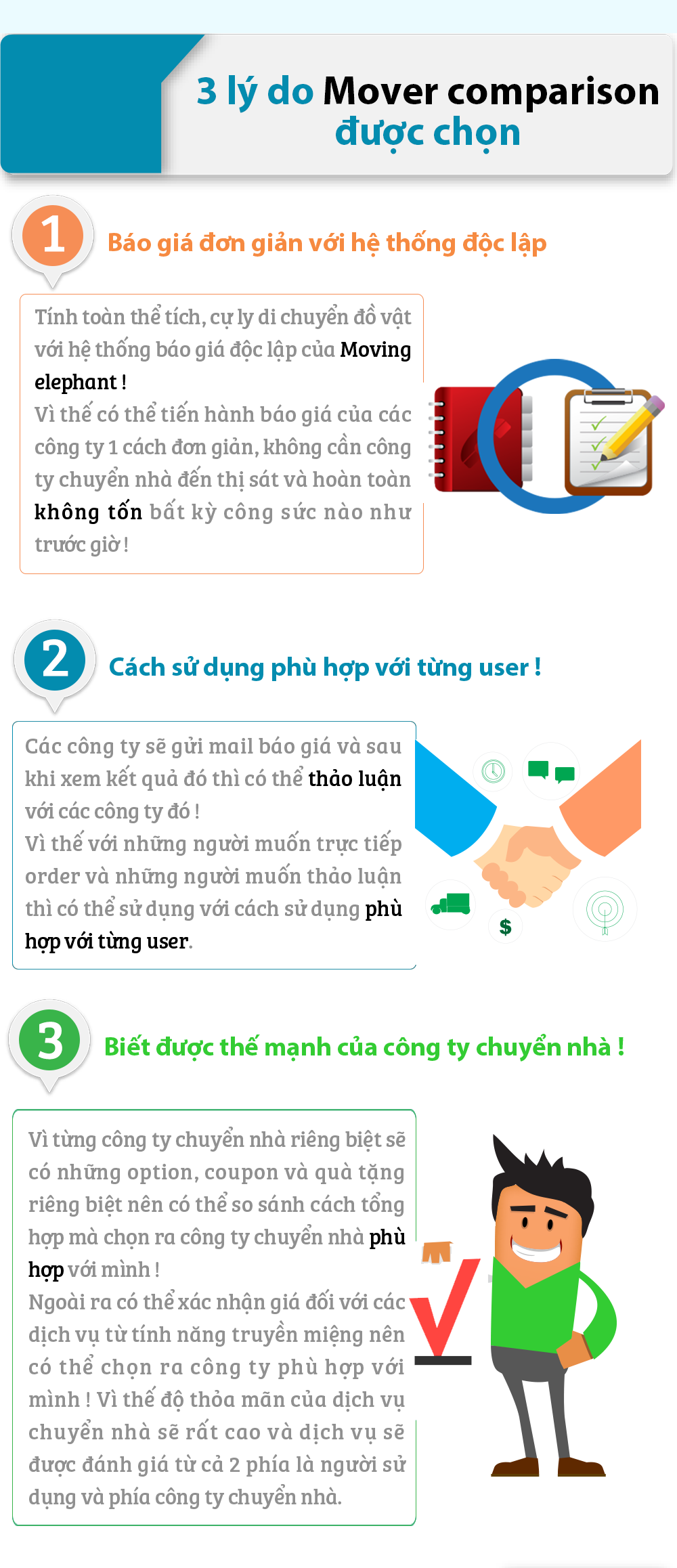 3 lý do Movers-comparison được chọn!
